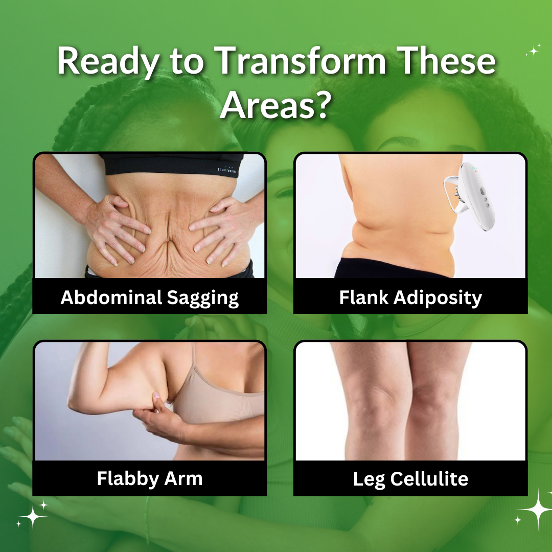 Dermalift Pro™ Advanced Dermal Contouring Technology