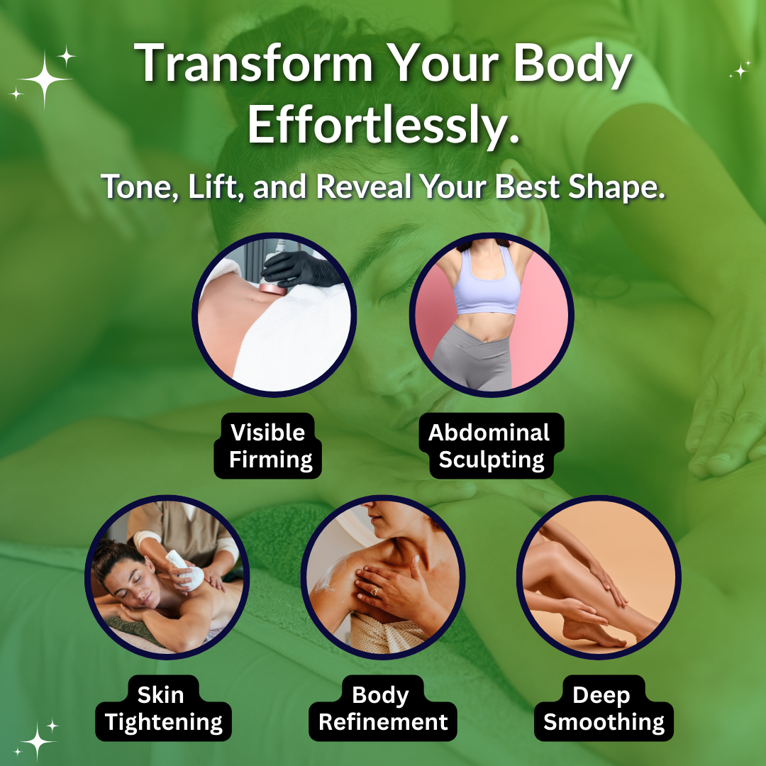 Dermalift Pro™ Advanced Dermal Contouring Technology