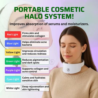 NeoLux Neck System™